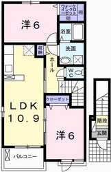 フォルストIIIの物件間取画像